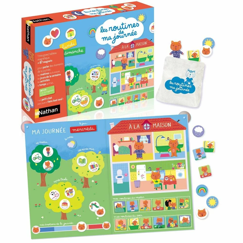 Nathan LES ROUTINES DE MA JOURNÉE 1 Nathan LES ROUTINES DE MA JOURNÉE